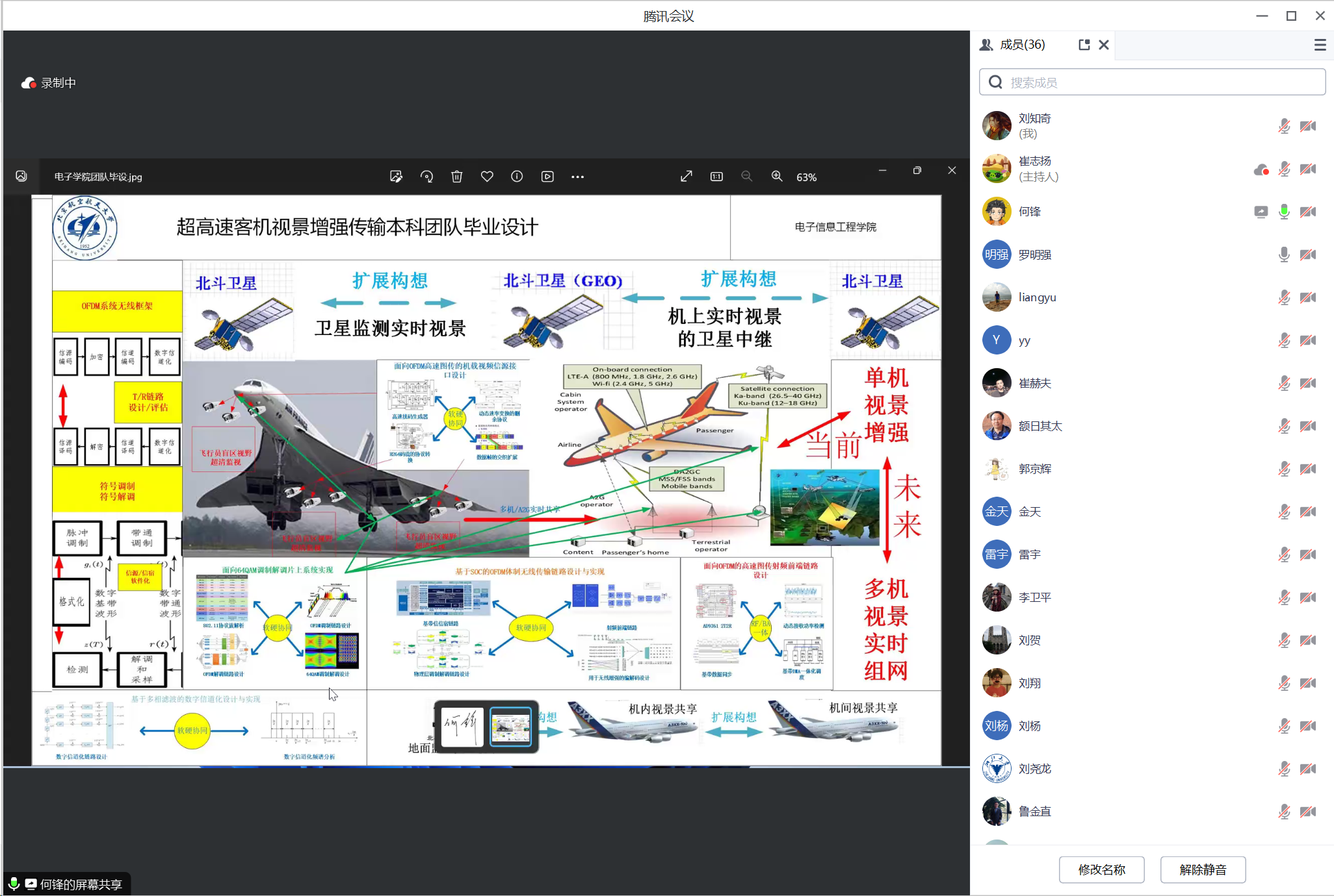 图形用户界面, 应用程序描述已自动生成